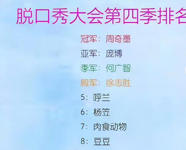 脱口秀大会第四季冠军周奇墨