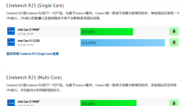 i3处理器现在落后了吗