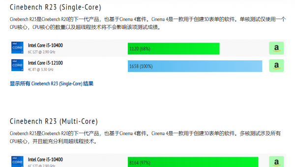 i3处理器现在落后了吗