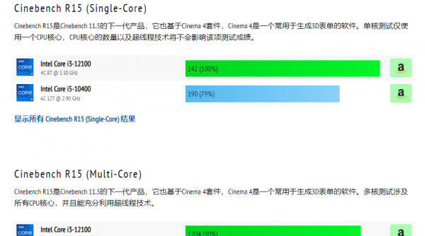 i3处理器现在落后了吗