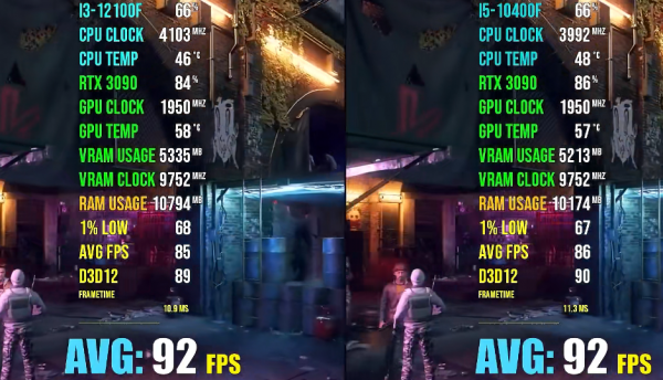 i3处理器现在落后了吗