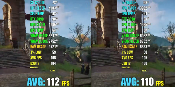 i3处理器现在落后了吗