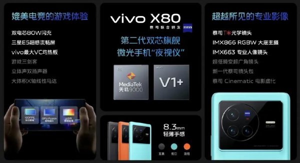 vivox80和oppofindx5哪个好性能更值得入手