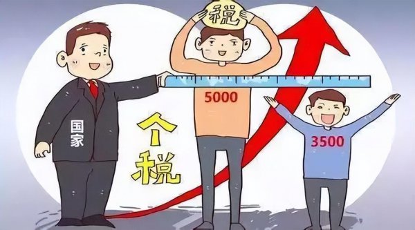 5000起征点个人所得税税率表