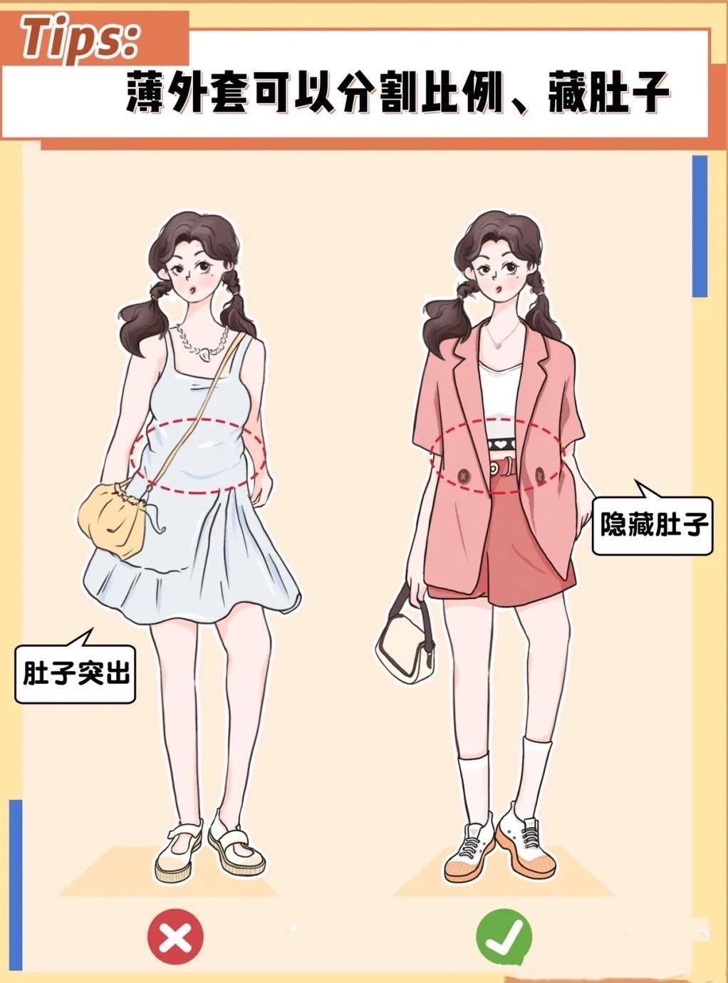 肚子大穿什么衣服不显肚子