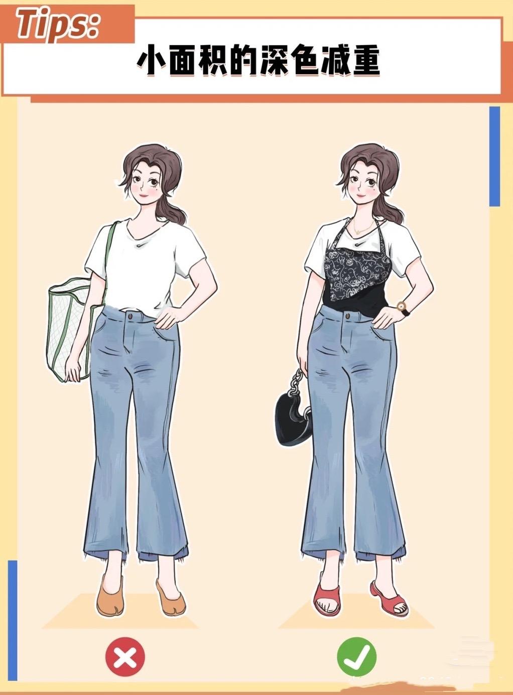 肚子大穿什么衣服不显肚子