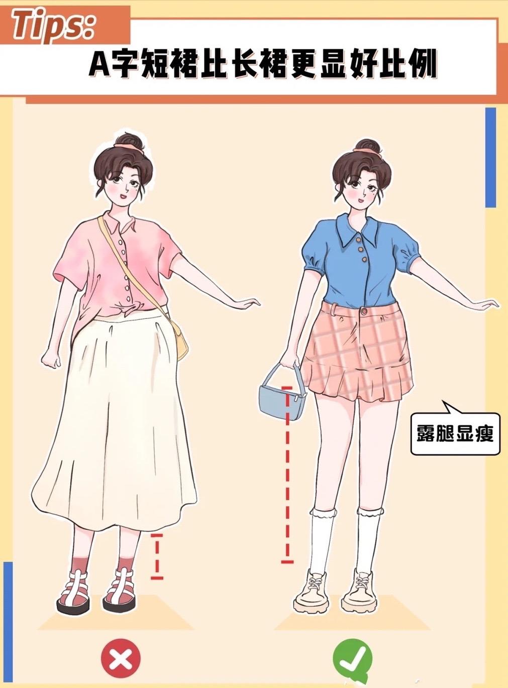 肚子大穿什么衣服不显肚子