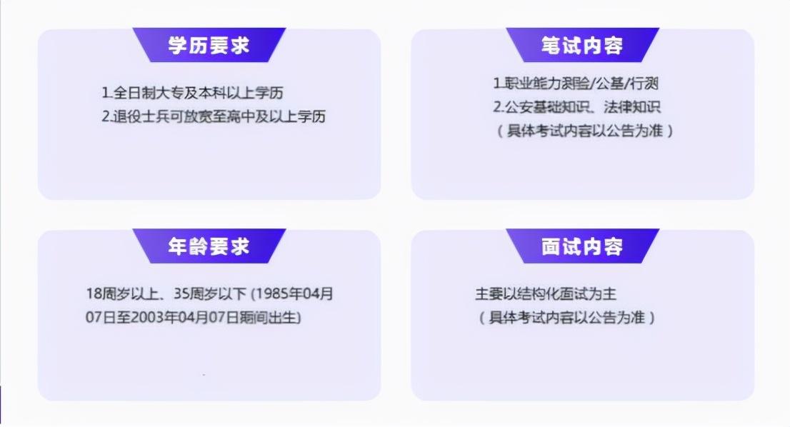 派出所协警有编制吗