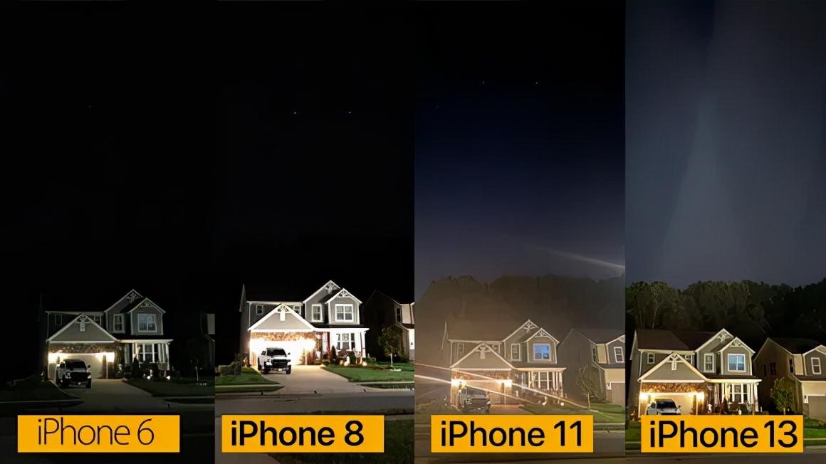 苹果手机像素排名