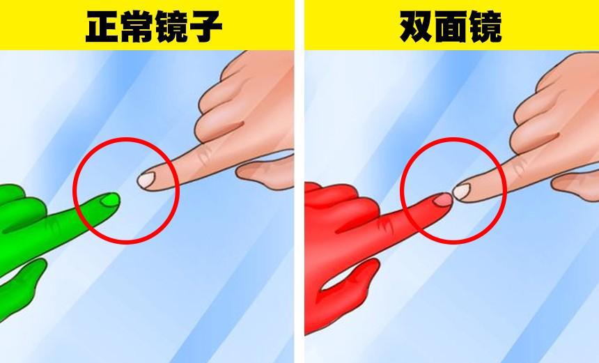 怎么看酒店房间有没有摄像头