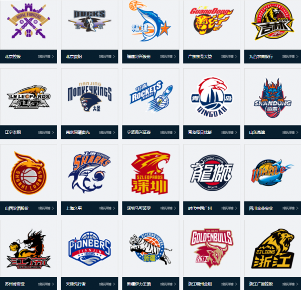 cba有多少支球队