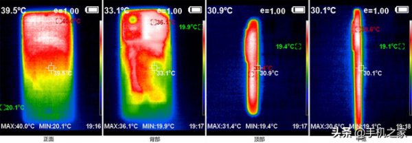 真我gtneo3参数配置