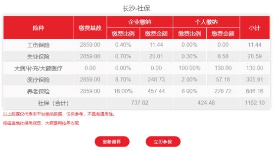 长沙自己交社保一个月多少钱