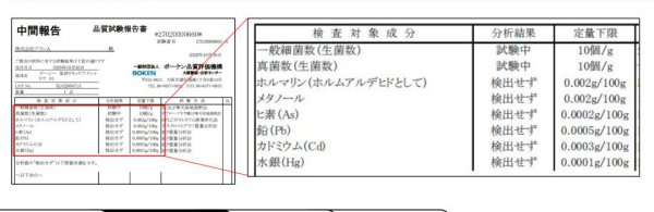 滋色这个牌子靠谱吗