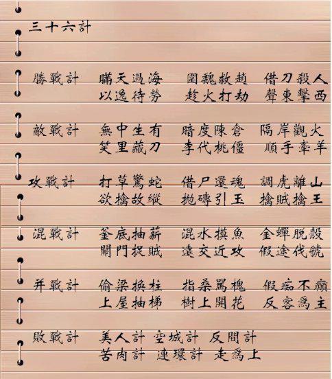 三十六计有哪36计