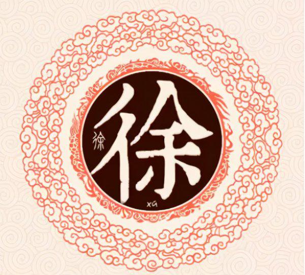 姓徐的历史名人有哪些