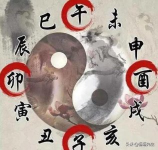 十二地支是什么意思 天干地支阴阳五行对照表