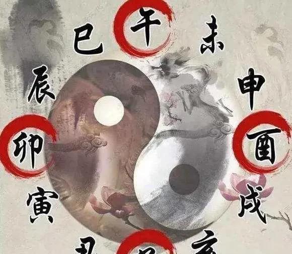 十二地支是什么意思