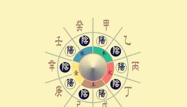 十二地支是什么意思