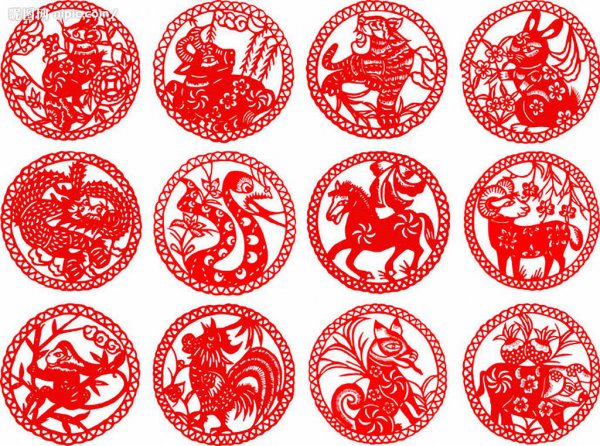 十二生肖什么时候开始有的