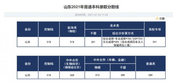 武汉工业大学是985还是211学校
