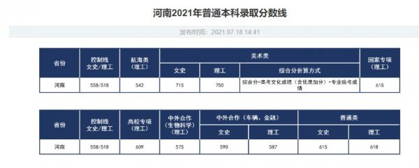 武汉工业大学是985还是211学校