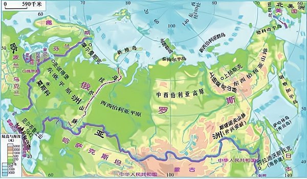 俄罗斯和广东省gdp对比