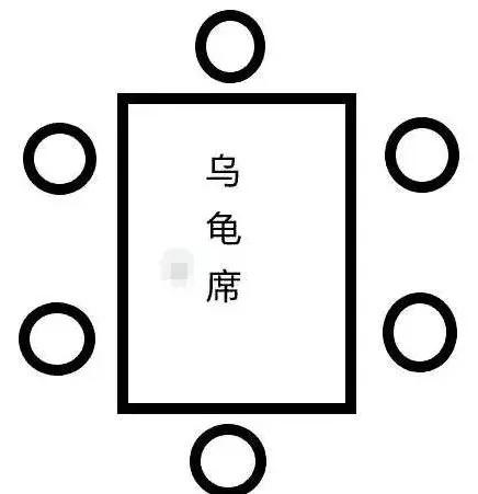 3个菜4个菜忌讳蕴含智慧