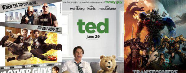 马克沃尔伯格简介