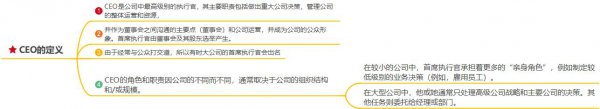 ceo的中文意思是什么