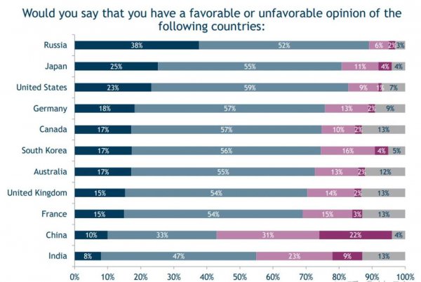 蒙古国怎样看待国内蒙古族的