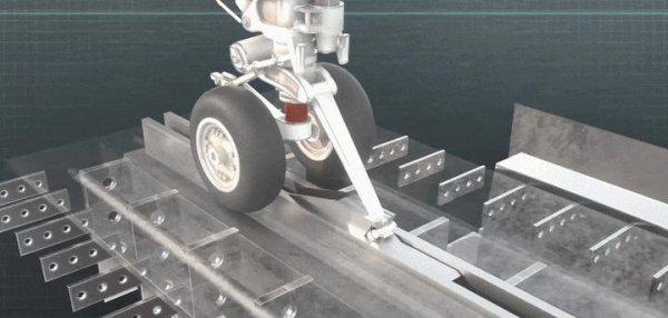 世界上最大的航母有多长多宽多高