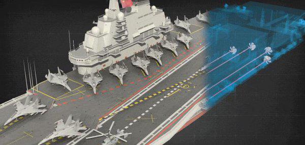 世界上最大的航母有多长多宽多高