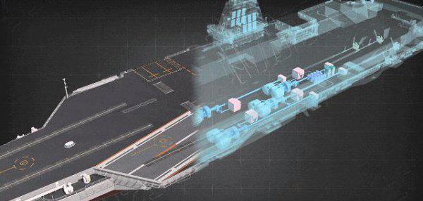 世界上最大的航母有多长多宽多高