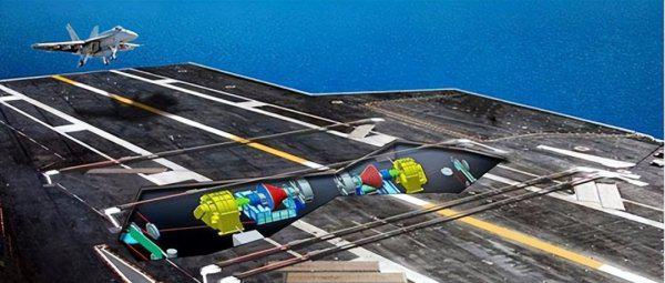 世界上最大的航母有多长多宽多高