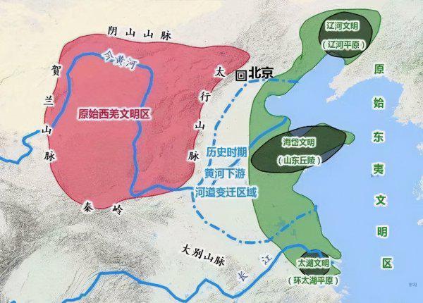 游牧民族是哪个少数民族