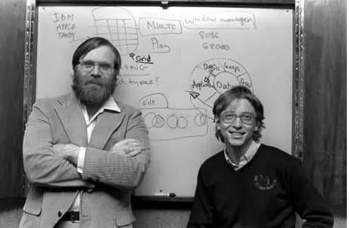 世界最聪明的人都有哪些人物