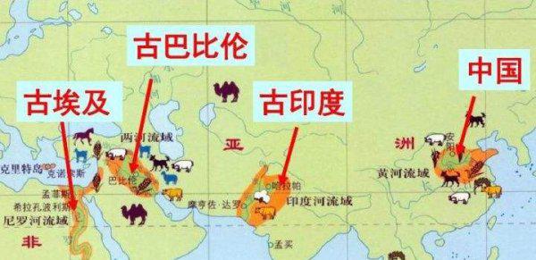 四大文明发源地指的是哪里