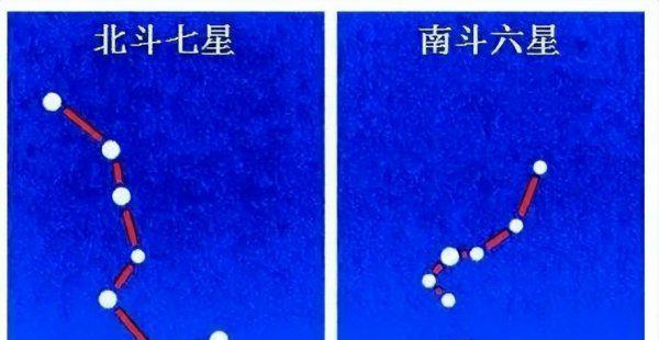 解读南斗注生北斗注死是什么意思
