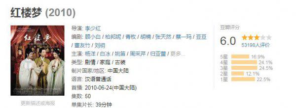 豆瓣评分9.7以上电视剧