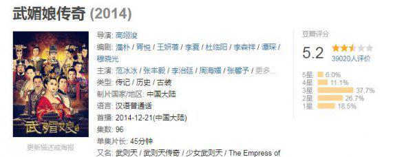 豆瓣评分9.7以上电视剧