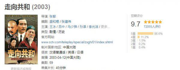 豆瓣评分9.7以上电视剧