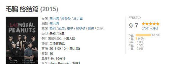 豆瓣评分9.7以上电视剧