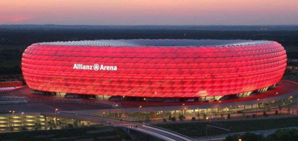 世界十大足球场排名