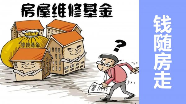 买房除了首付还有什么费用