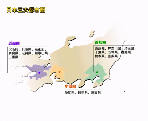 东京人口数量为何那么高