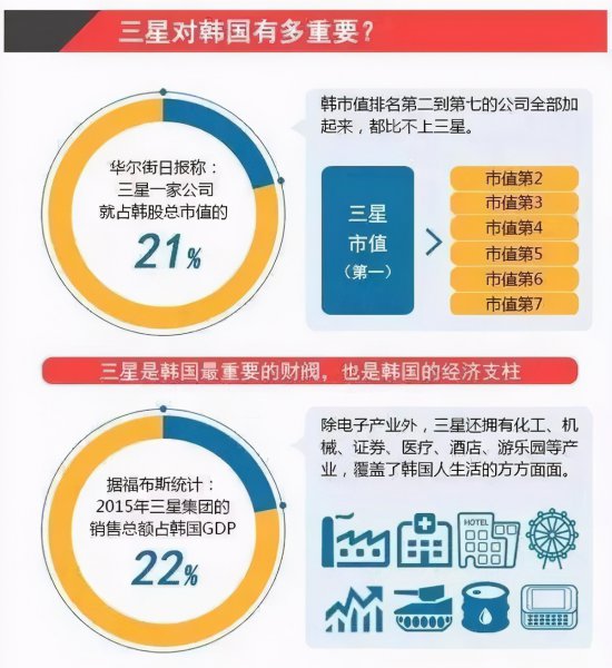 韩国发达国家还是发展中国家