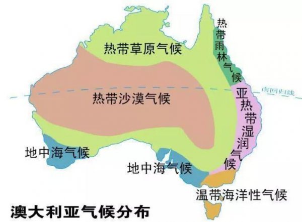 澳大利亚面积多大