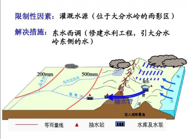澳大利亚面积多大