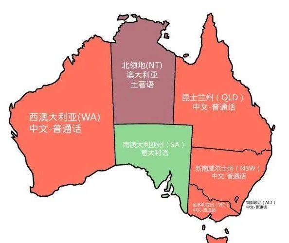 澳大利亚面积多大